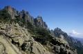 L'essentiel du GR20