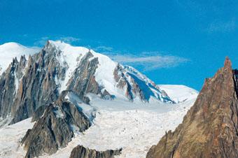 La Haute Route Chamonix Zermatt